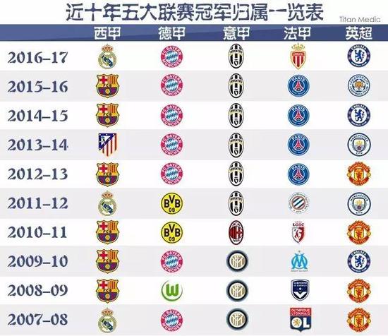 且合理的操